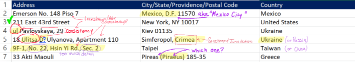 OFAC Address Example - annotated